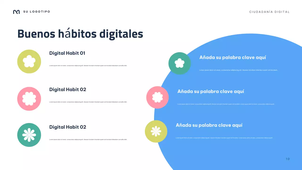 Presentación de la Guía Digital Moderna de la Armada