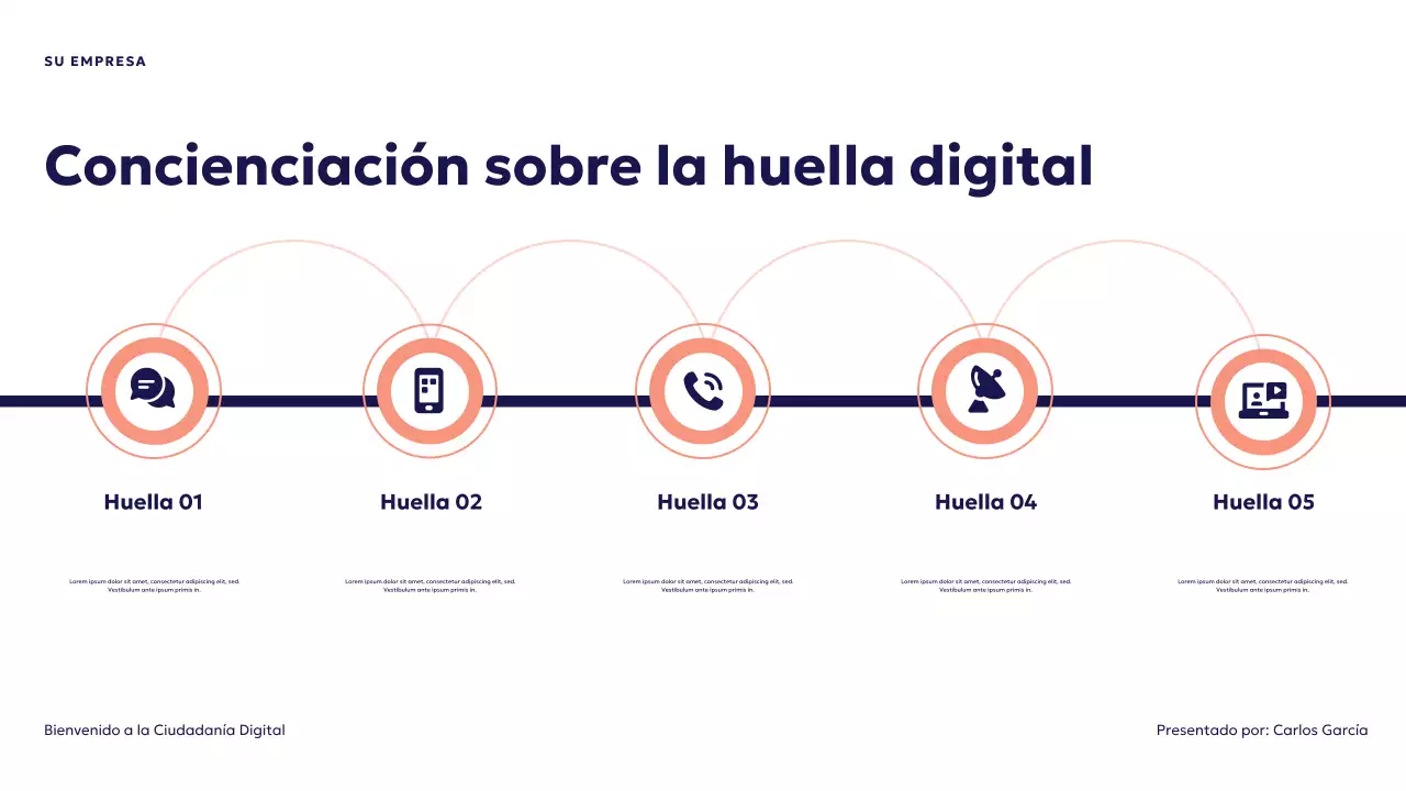Presentación de la ciudadanía digital futurista azul