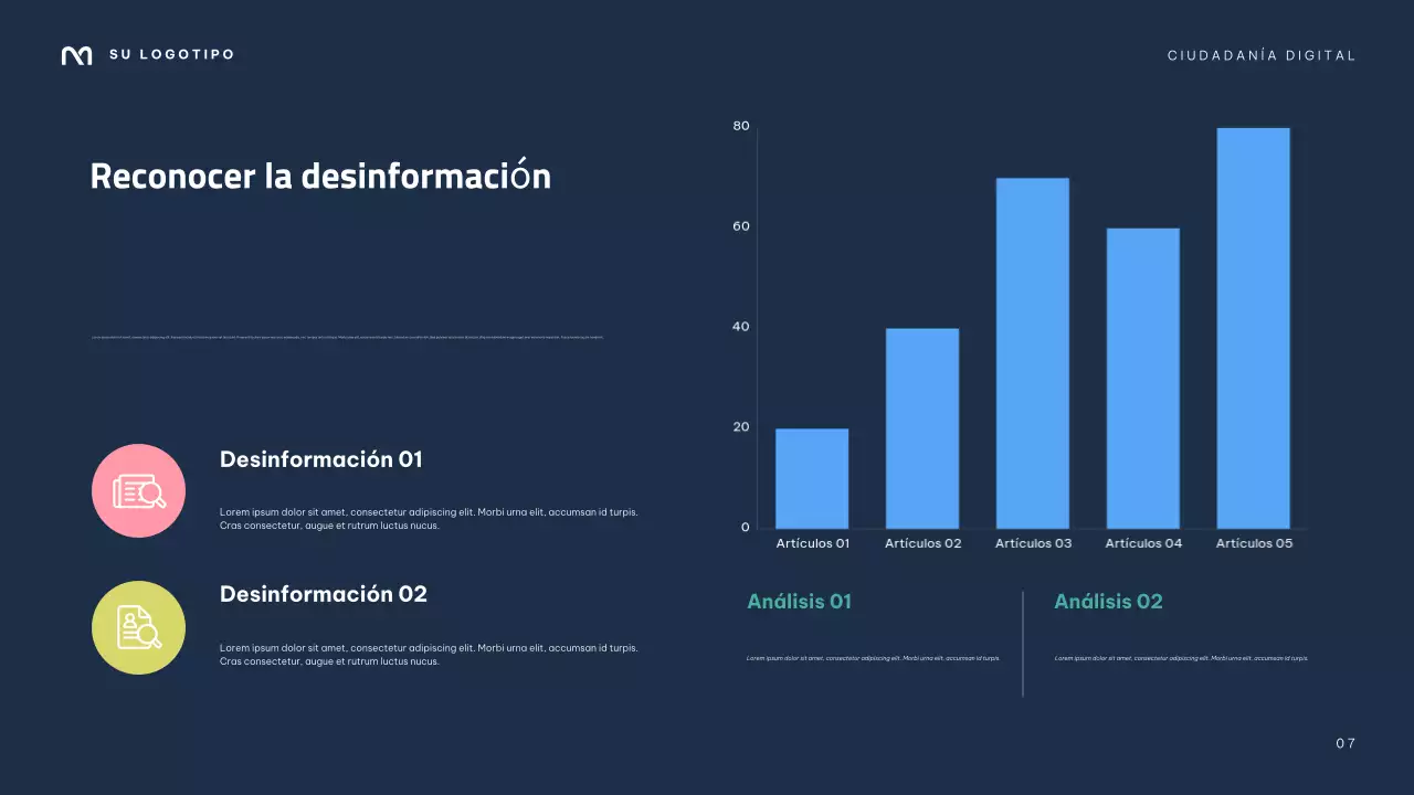 Presentación de la Guía Digital Moderna de la Armada
