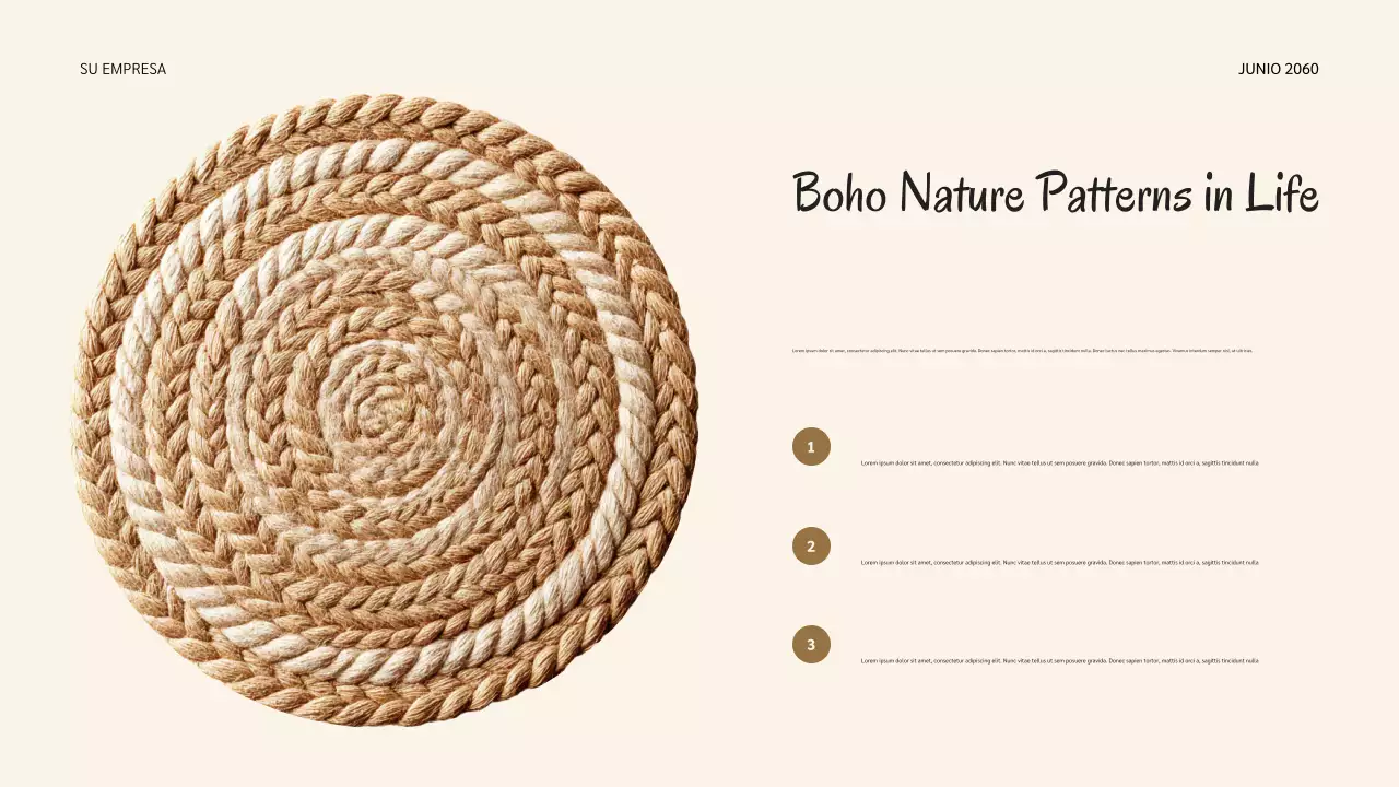 Presentación de los ciclos de vida de Sage Botanical Nature