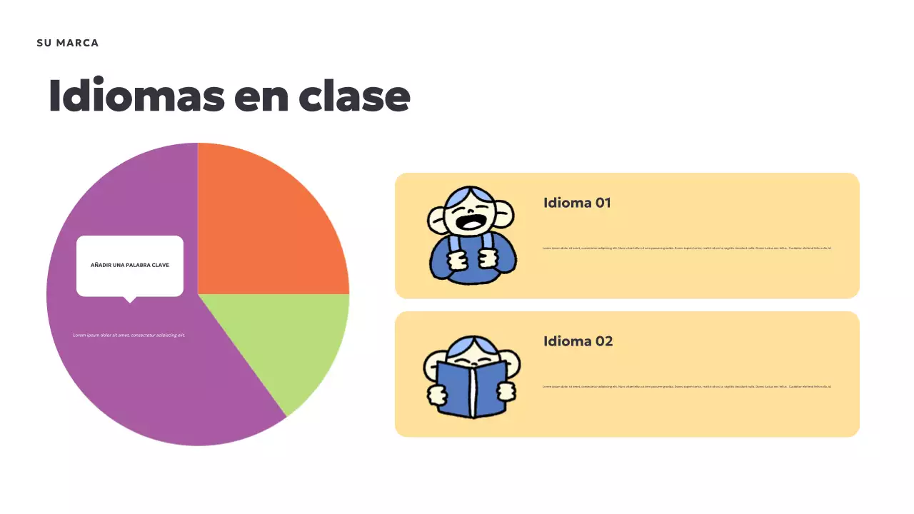 Presentación de la clase multicultural lúdica Coral