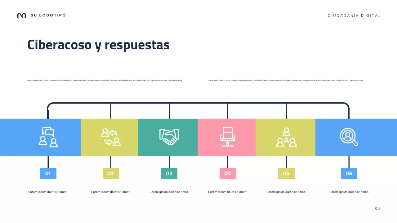 Presentación de la Guía Digital Moderna de la Armada