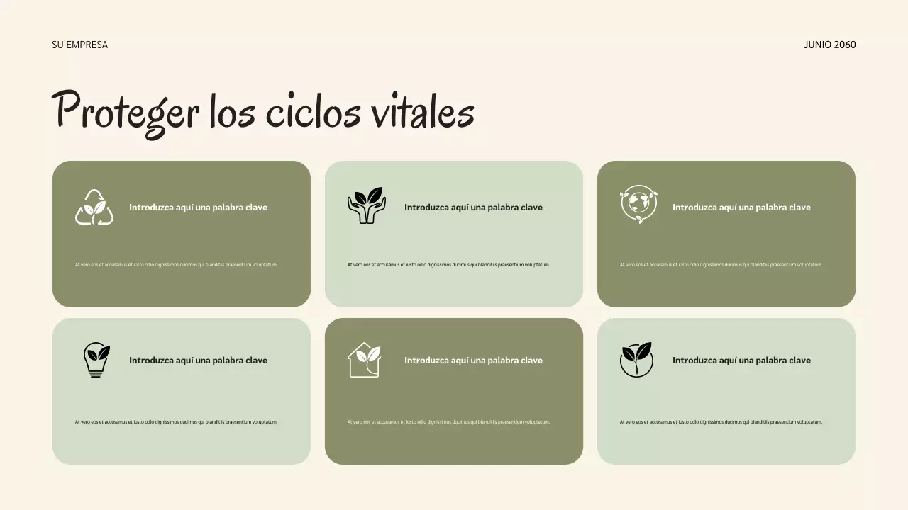 Presentación de los ciclos de vida de Sage Botanical Nature