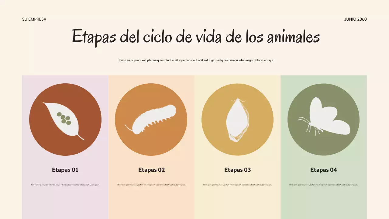 Presentación de los ciclos de vida de Sage Botanical Nature