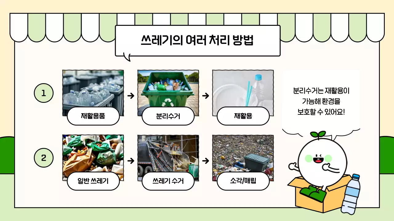 베이지 아기자기한 환경 교육