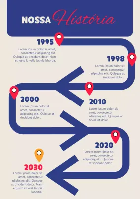 Cartaz de Layout de História Moderna Azul