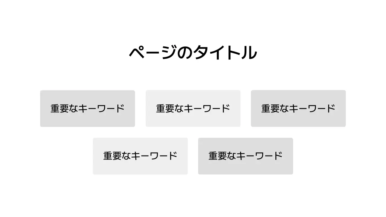 基本レイアウト_インフォグラフィック_日本語