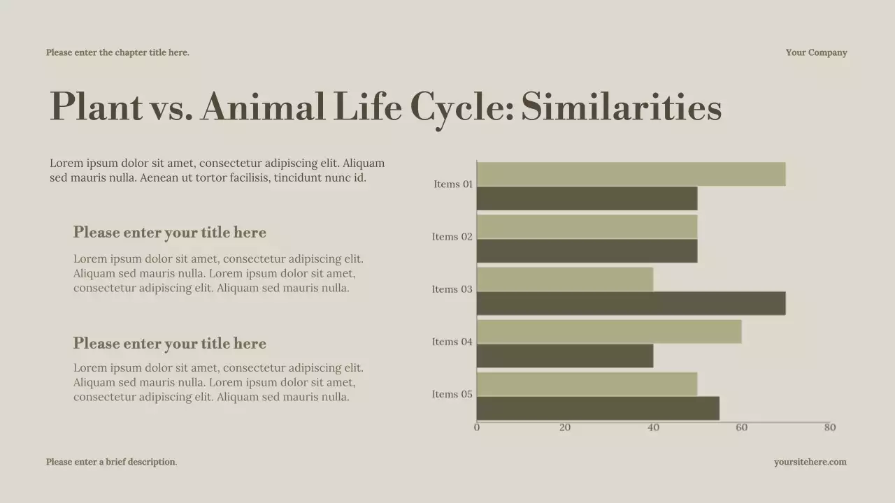 Presentasi Kuliah Siklus Hidup Minimal Sage di Alam