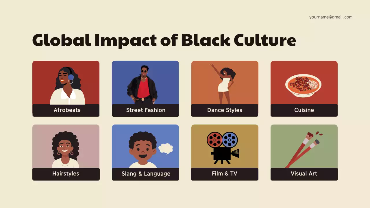 Maroon Geometric Black History Presentation