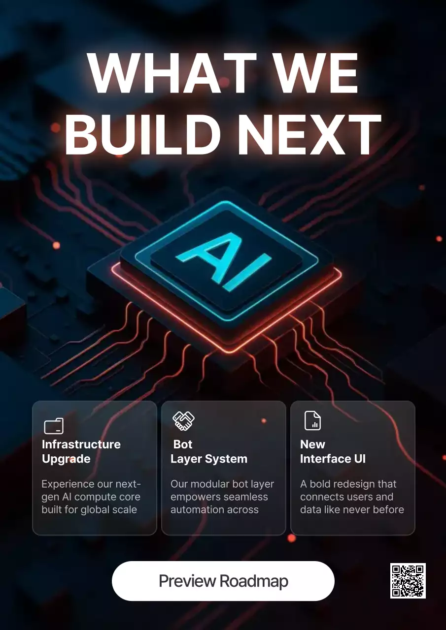 Black Futuristic AI Roadmap Announcement Poster