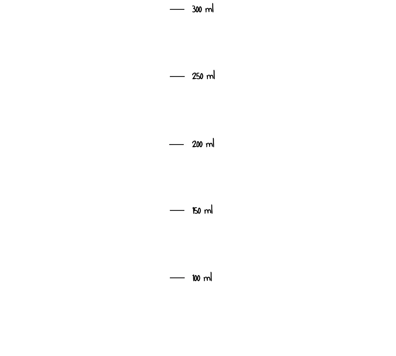 Versets bibliques simples en calligraphie anglaise