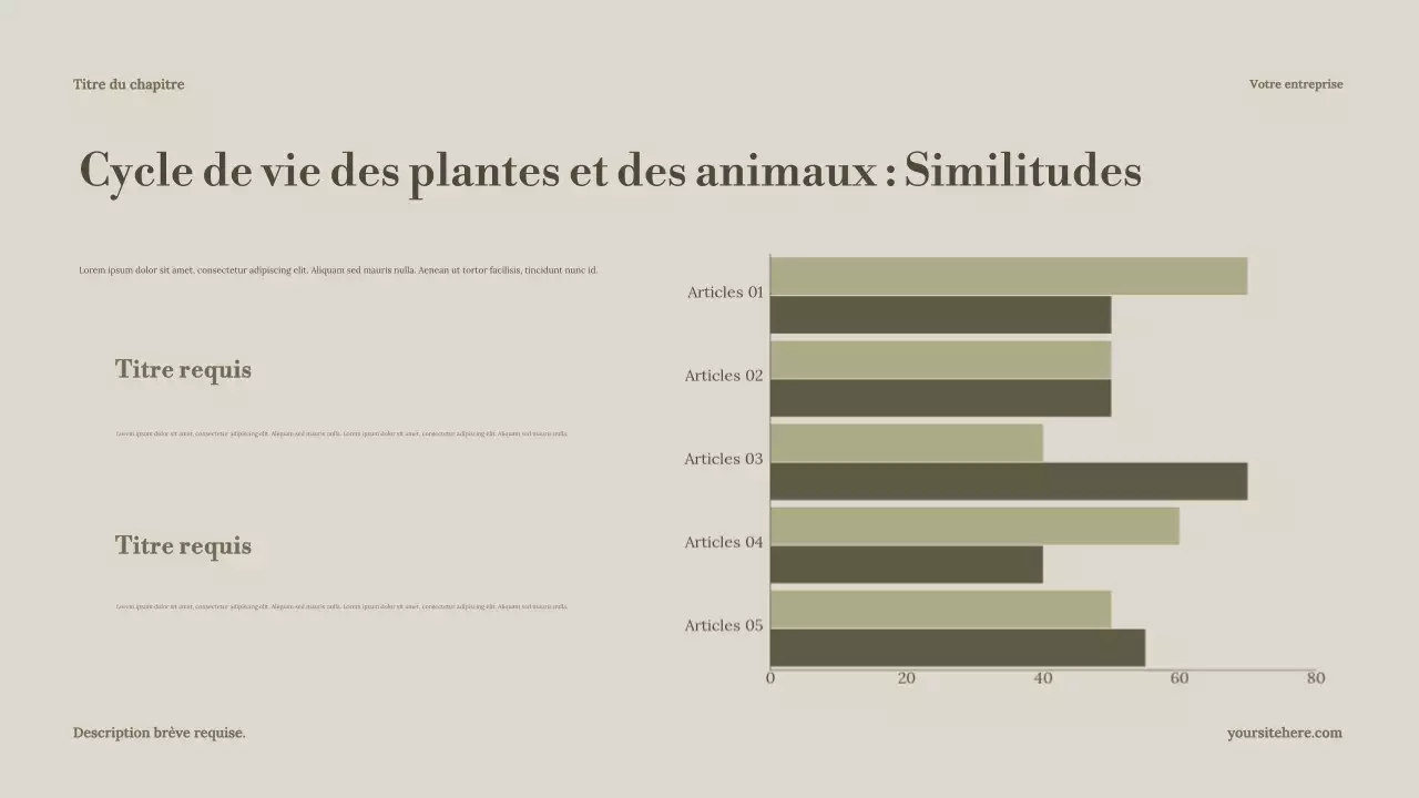 Présentation du guide Sage Minimal Nature