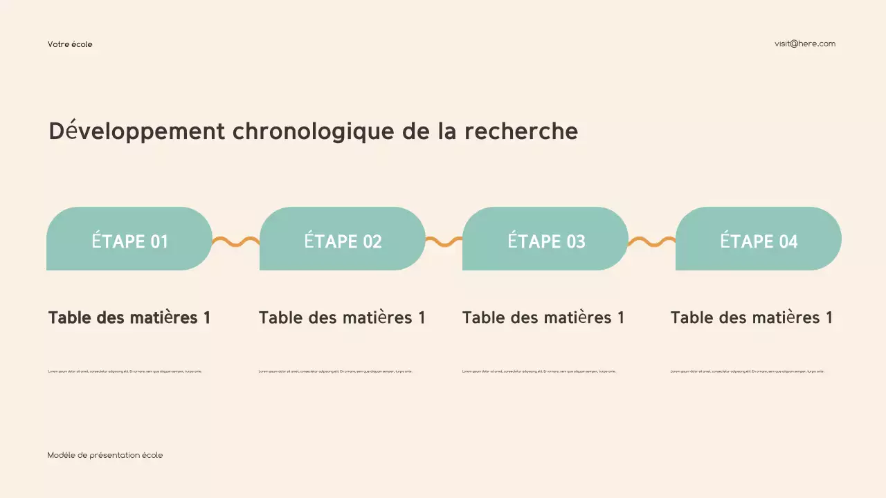 Présentation de l'éducation classique beige