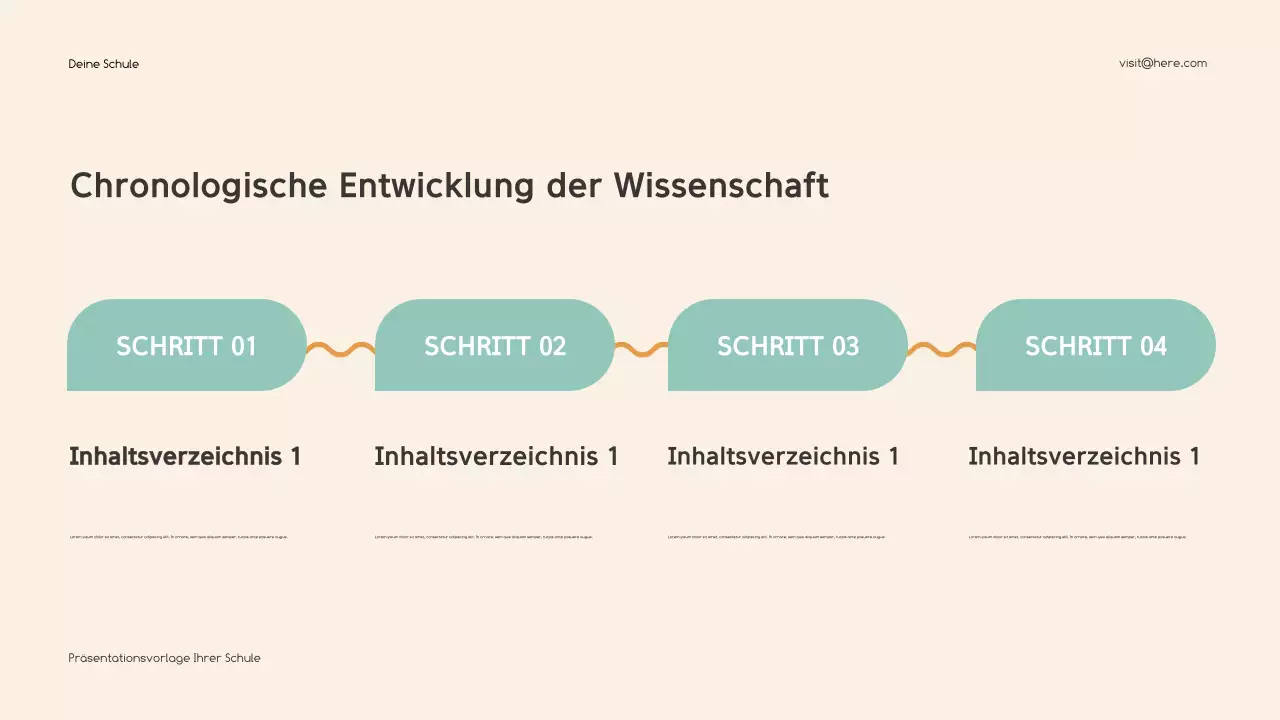 Beige Klassische Bildungspräsentation