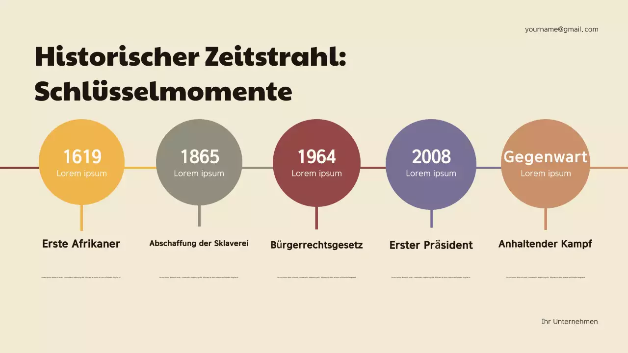 Ankündigung der Geschichte der kastanienbraunen Geometrie Präsentation