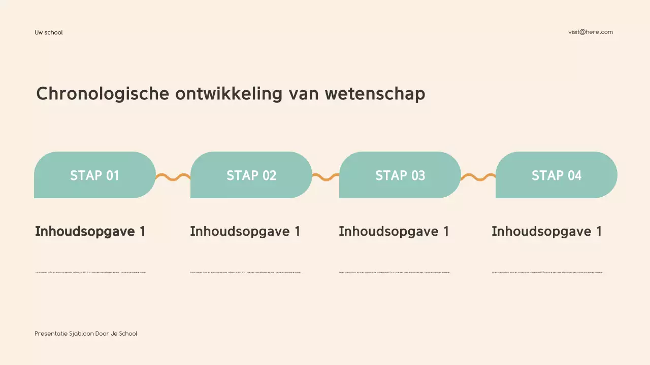 Beige Klassieke Onderwijspresentatie