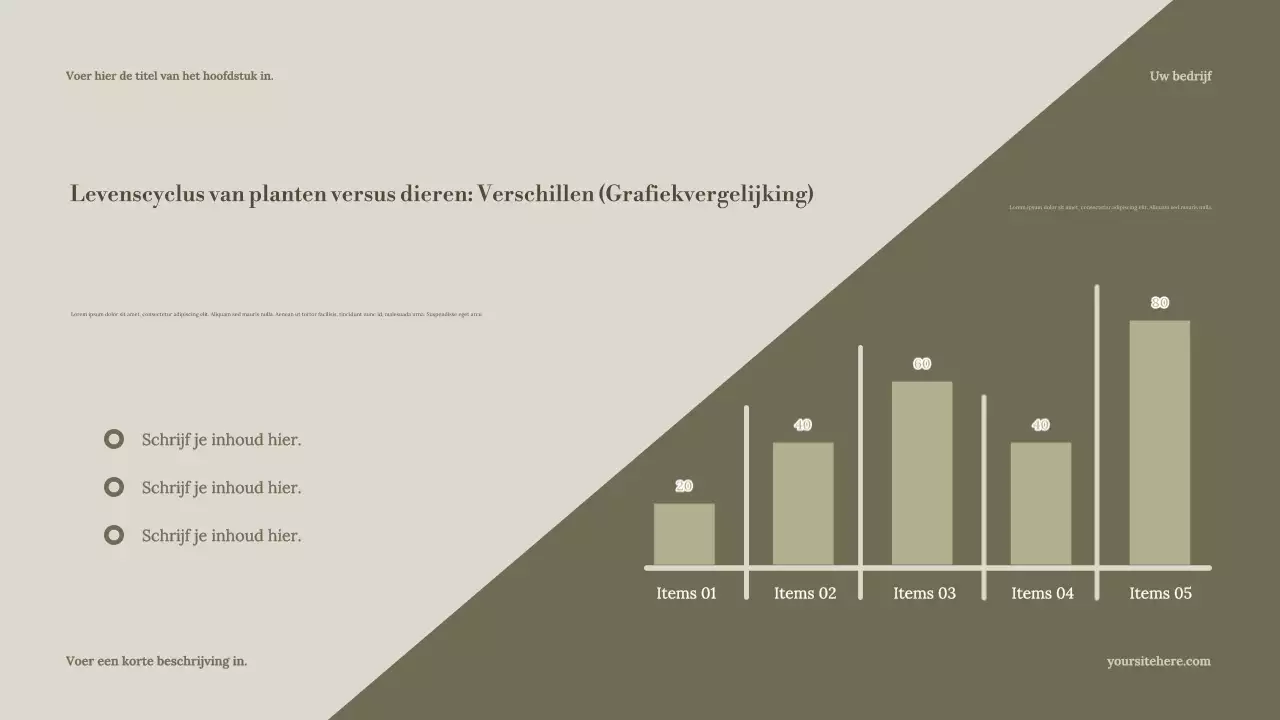 Presentatie van de Sage Minimal Nature Guide