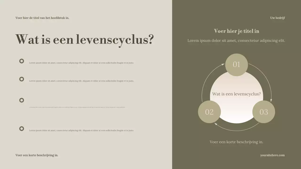 Presentatie van de Sage Minimal Nature Guide