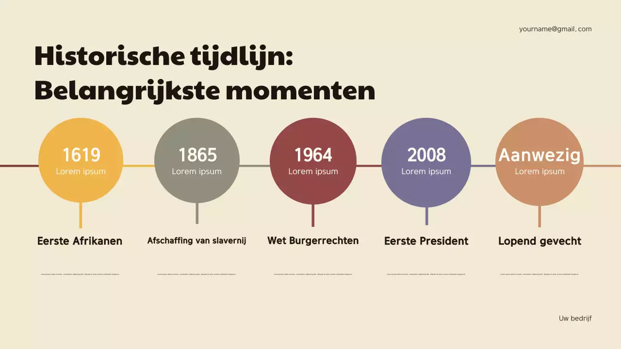 Presentatie over de aankondiging van de geschiedenis van de Maroon Geometric