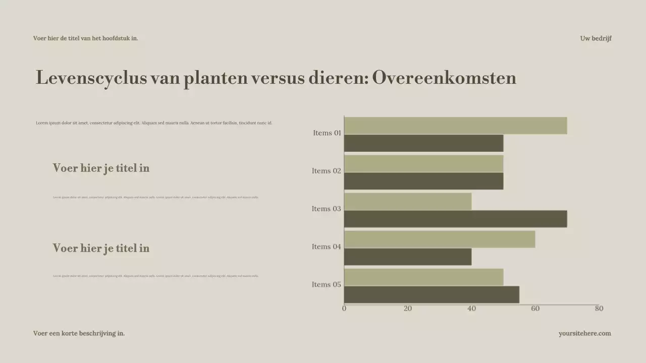 Presentatie van de Sage Minimal Nature Guide