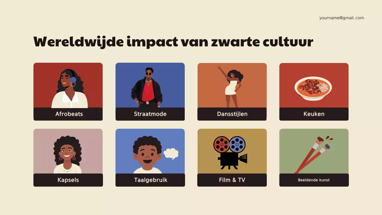 Presentatie over de aankondiging van de geschiedenis van de Maroon Geometric