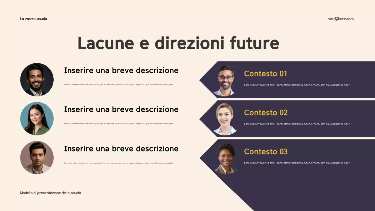 Presentazione didattica Beige Classic