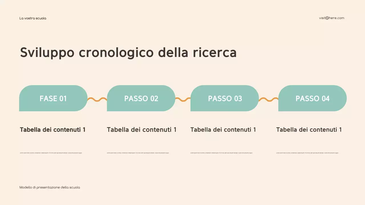 Presentazione didattica Beige Classic