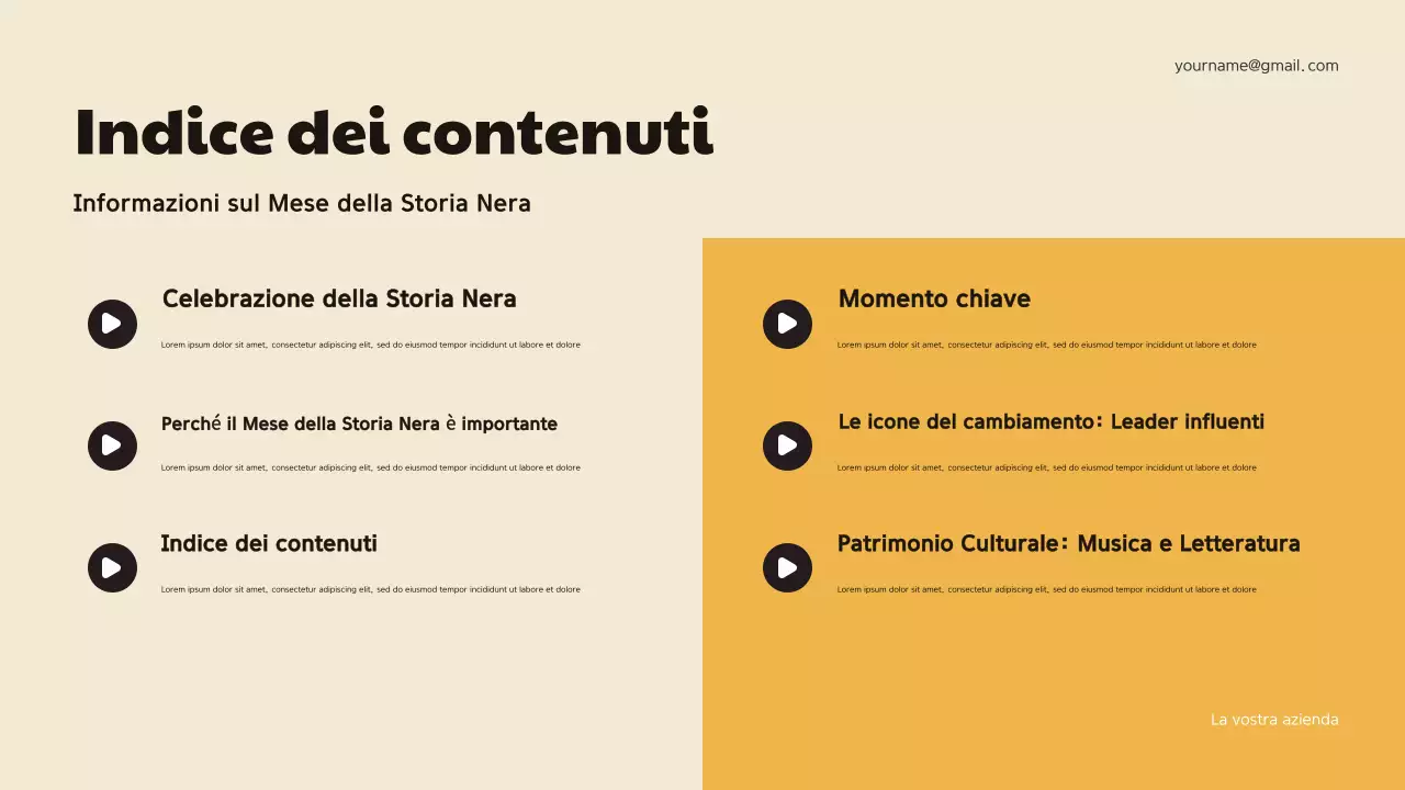 Presentazione dell'annuncio della storia geometrica dei Maroon