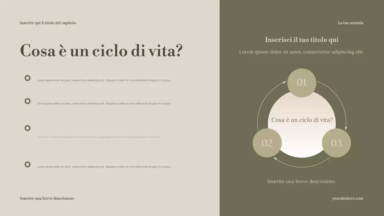 Presentazione della Guida alla Natura Minimale di Sage