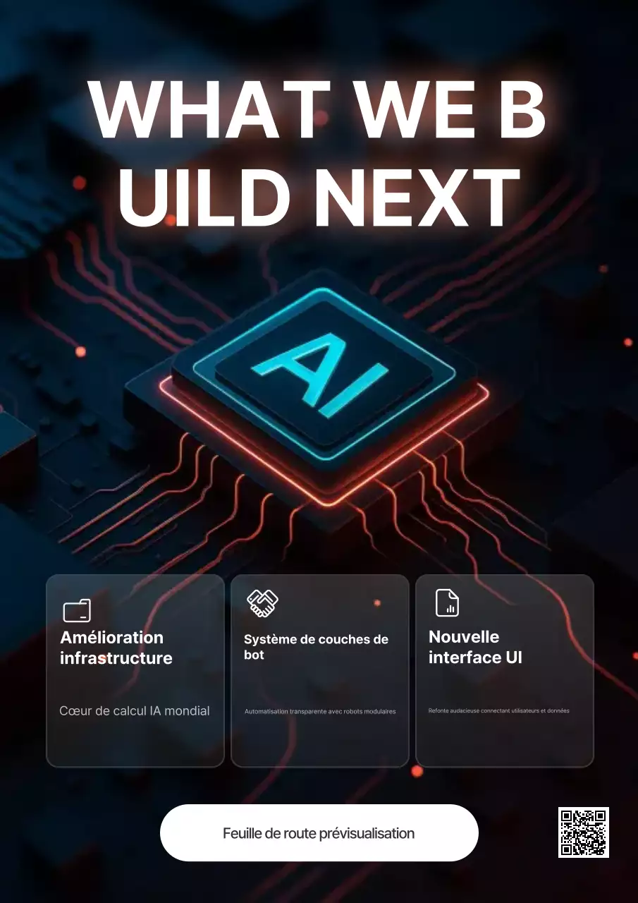 Annonce de la feuille de route de l'IA futuriste noire