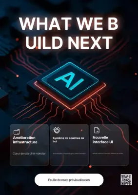 Annonce de la feuille de route de l'IA futuriste noire