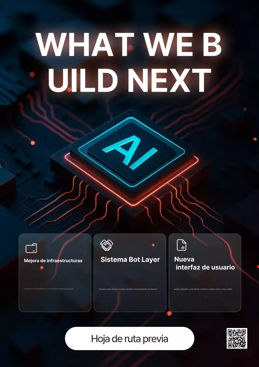Anuncio de la hoja de ruta de la IA futurista negra