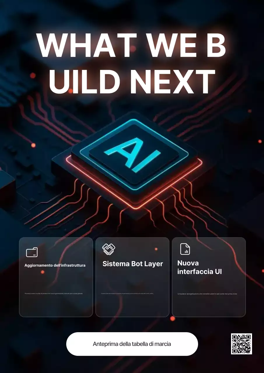 Annuncio della Roadmap dell'IA futuristica nera