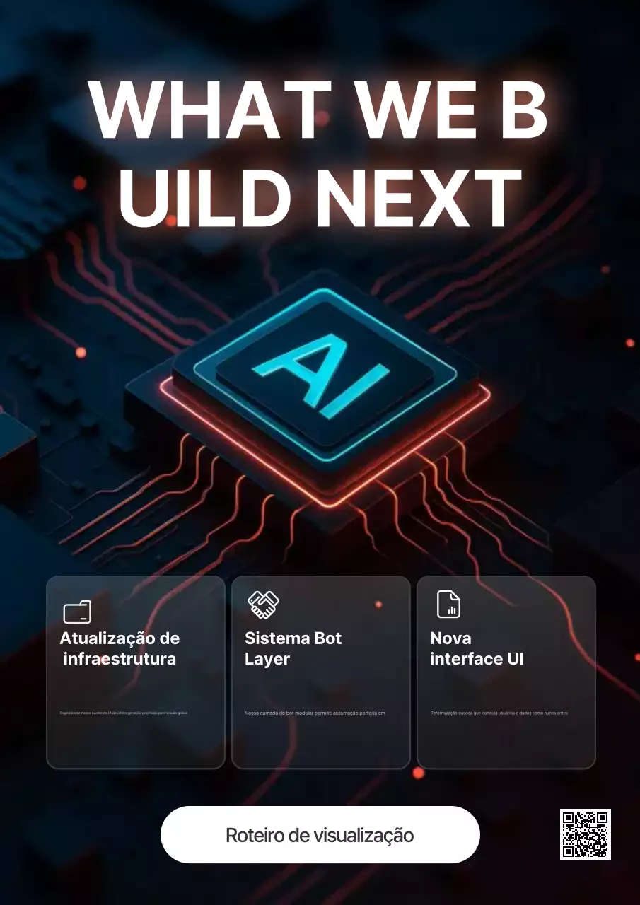 Anúncio do Roteiro de IA Futurista Negra