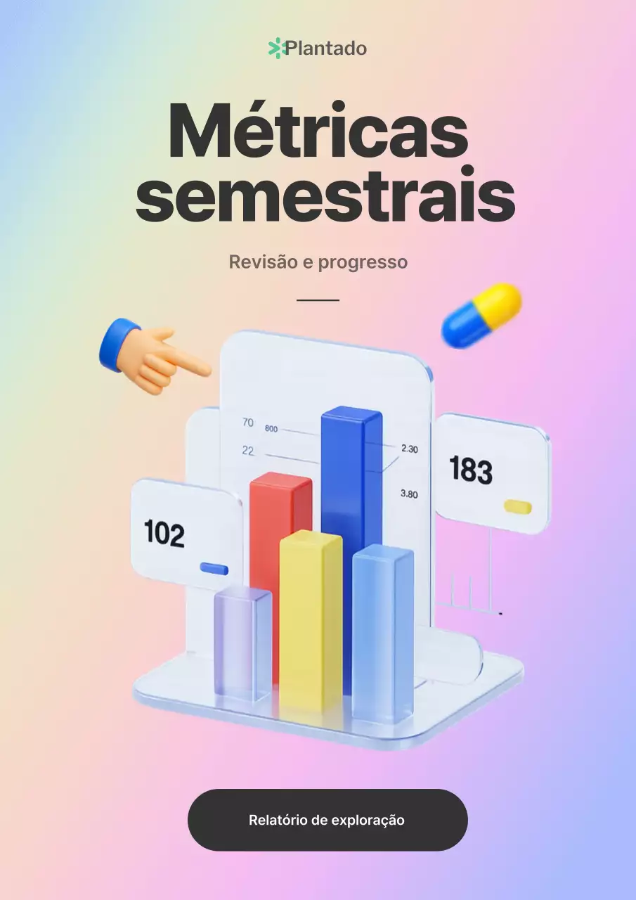 Relatório de métricas de estilo Rainbow 3D