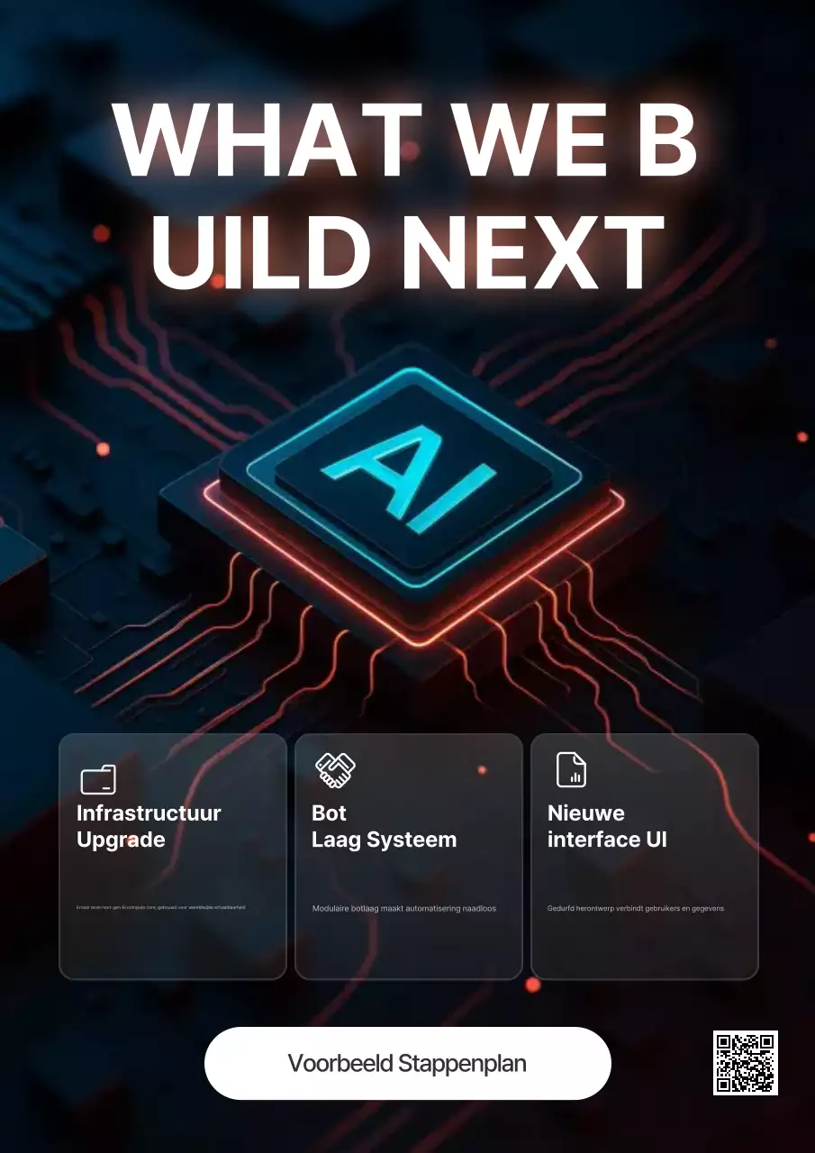 Aankondiging van de Black Futuristic AI-routekaart