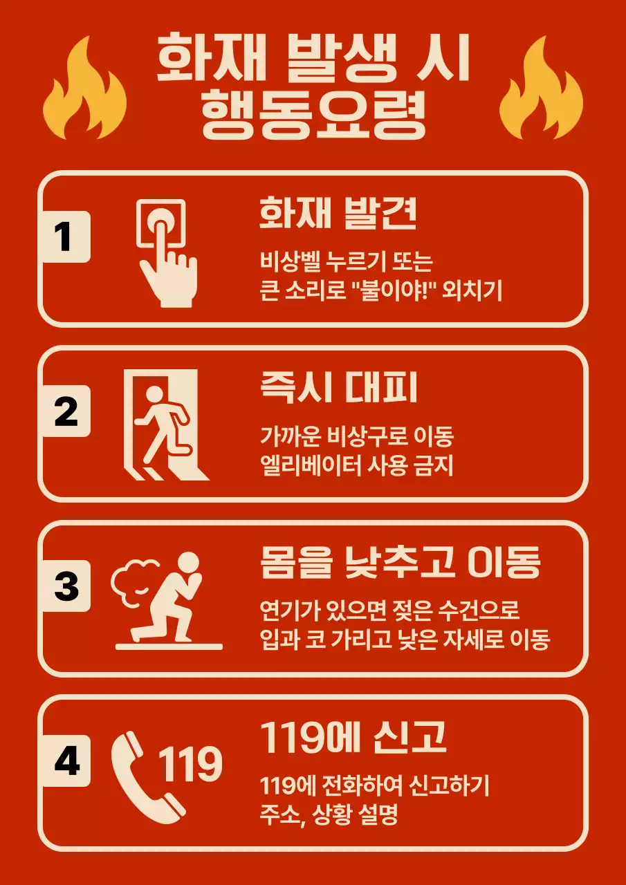 주황 기본 화재 안전 지침