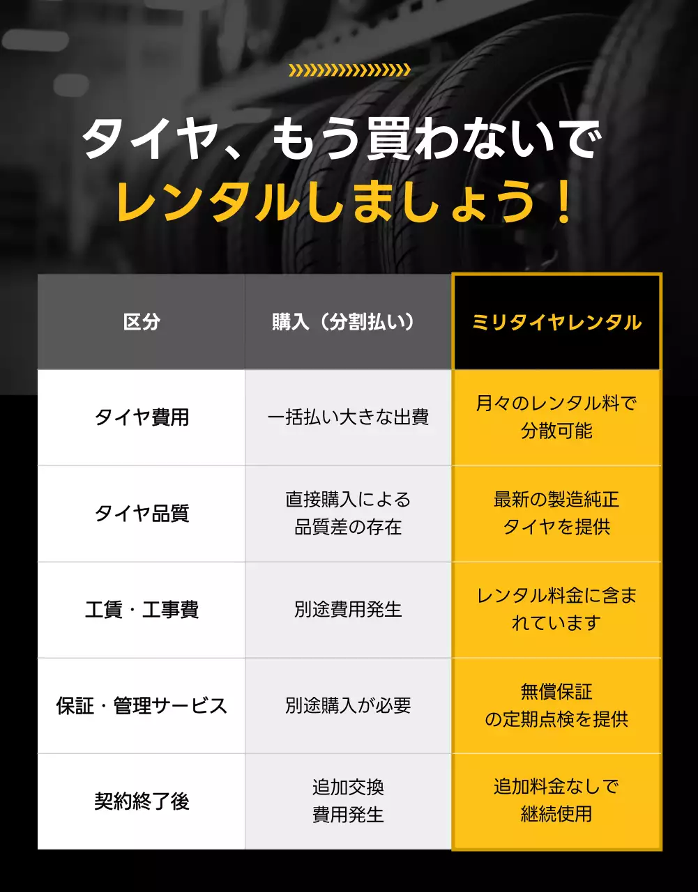 黒 モダン 自動車 ポスター