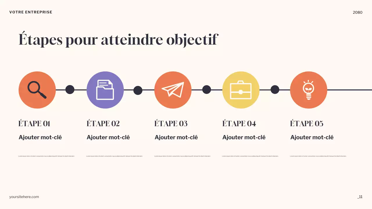 Présentation de l'annonce des rêves minimalistes d'Orange