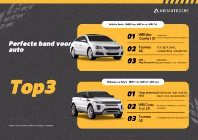 Oranje moderne auto-advertentie