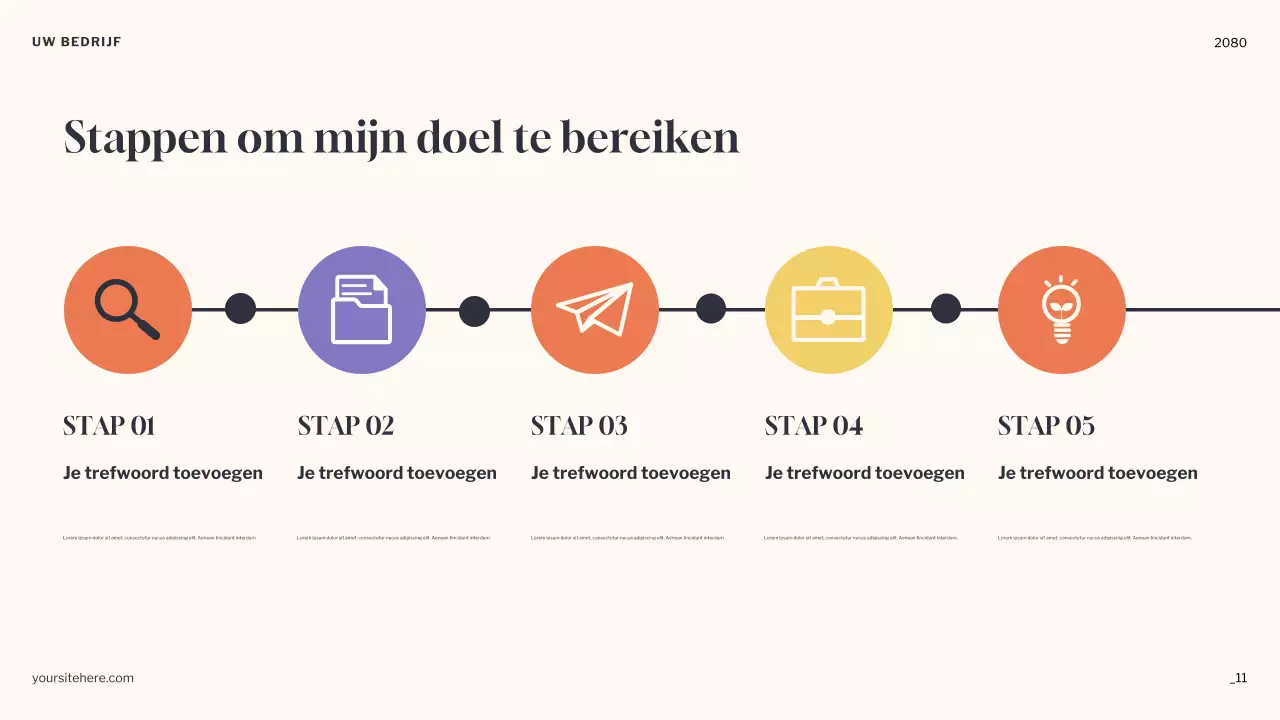 Orange Minimal Dreams aankondigingspresentatie