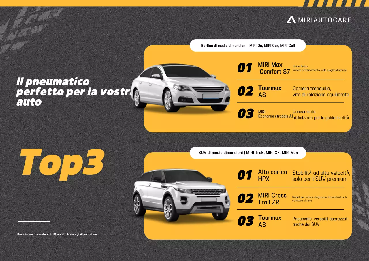 Pubblicità di un'auto moderna arancione