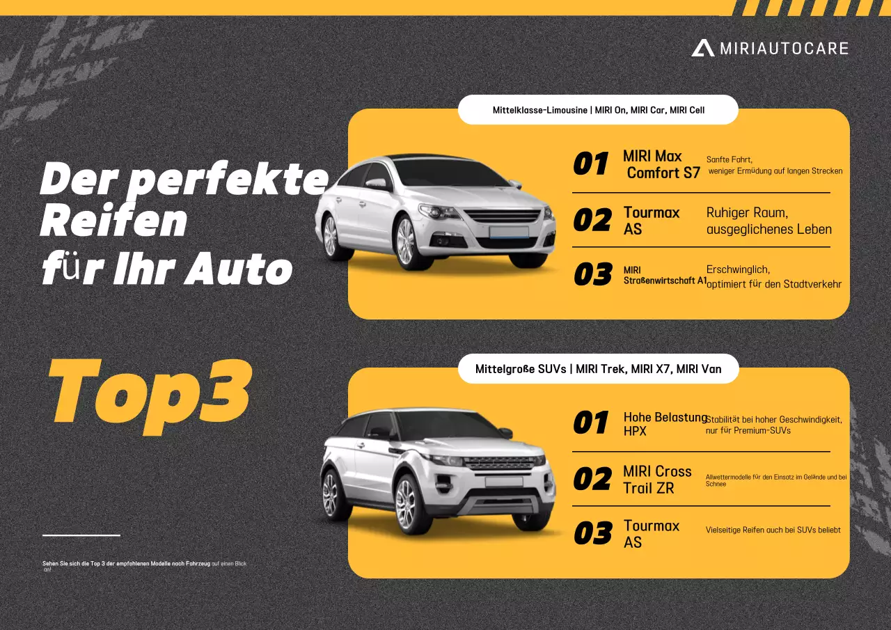 Orangefarbene moderne Autowerbung