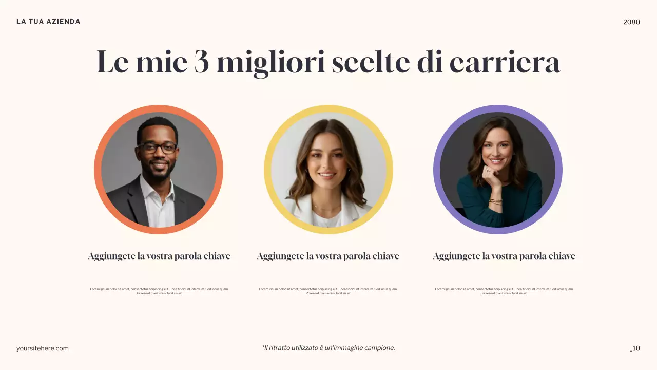 Presentazione dell'annuncio di Orange Minimal Dreams