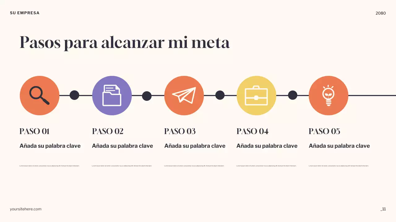 Presentación del anuncio de Orange Minimal Dreams