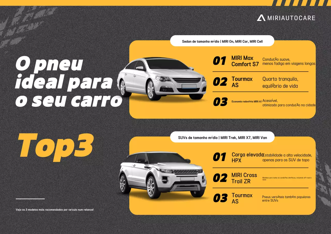 Anúncio de carro moderno laranja