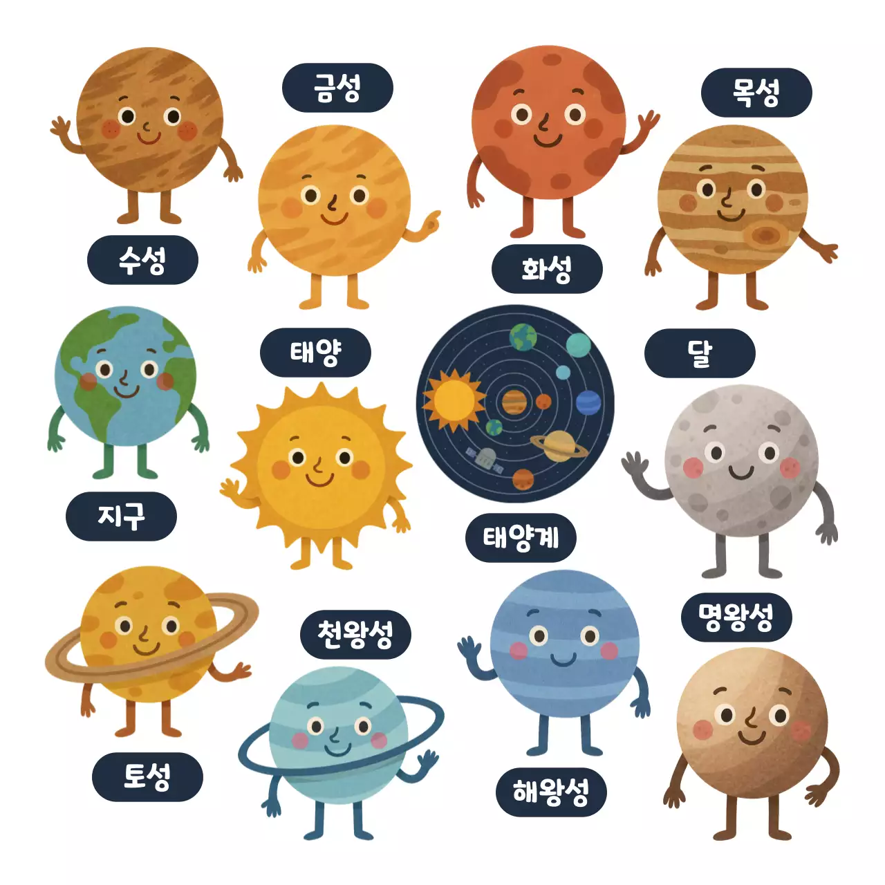 노랑 아기자기한 우주 교육 자료