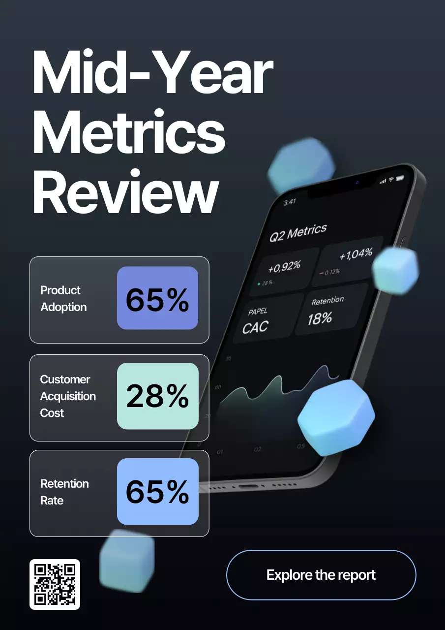Deep Navy 3D Style Business Report Poster