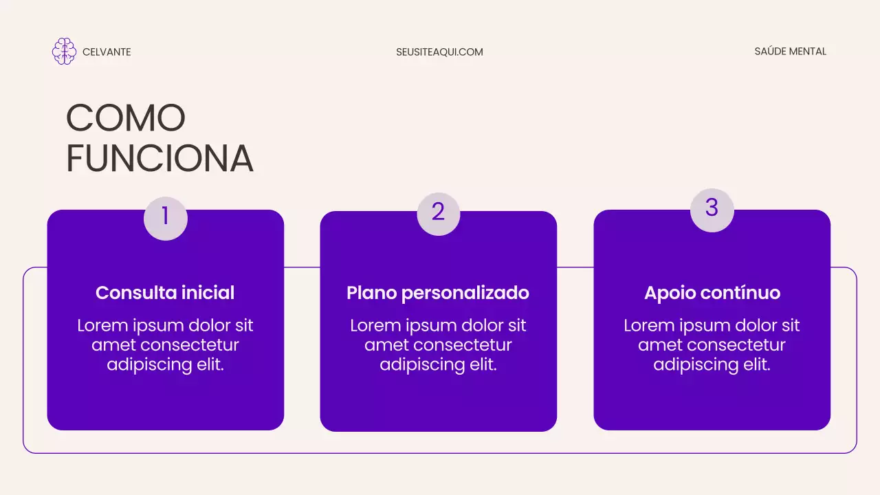 Apresentação de Promoção da Saúde Mental Moderna Roxa