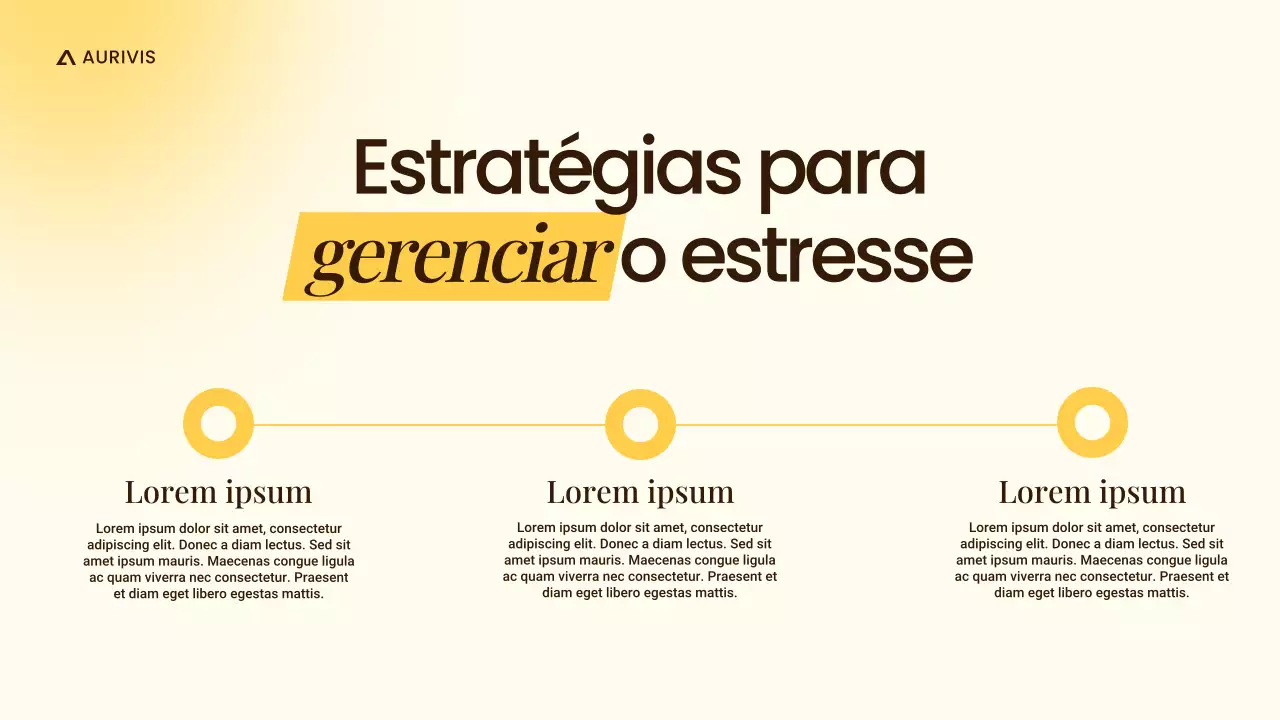 Apresentação Amarela de Saúde Mental Moderna